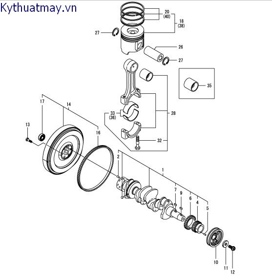 Trục khuỷu và pittong